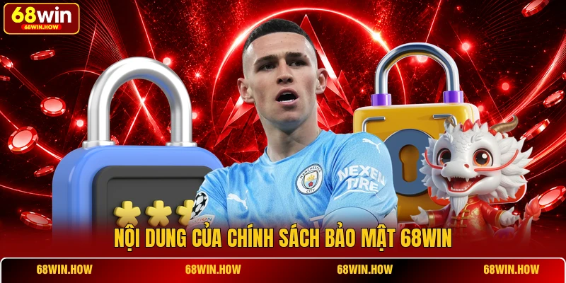Nội dung của chính sách bảo mật 68WIN